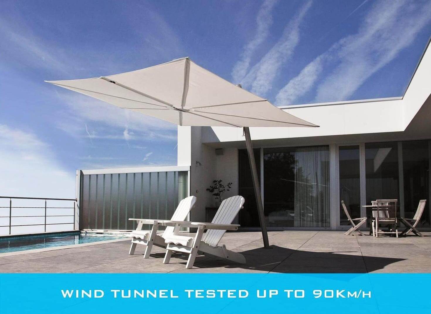 high wind performance umbrellas