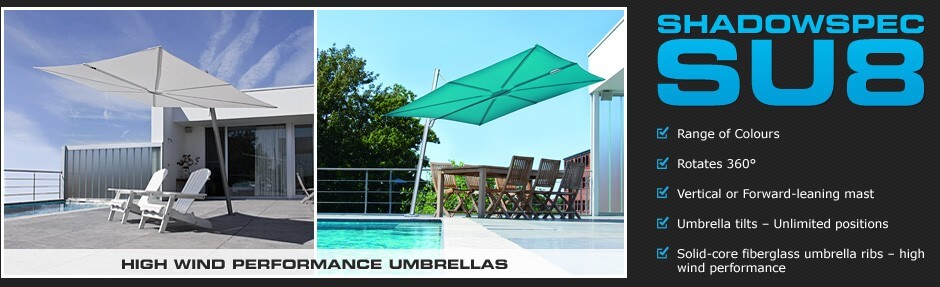high wind performance umbrellas